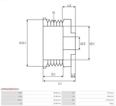 Polea, Alternateur AS-PL AP0043(BOSCH)