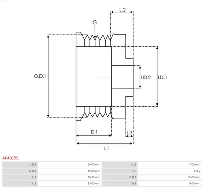 Polea, Alternateur AS-PL AP4015F