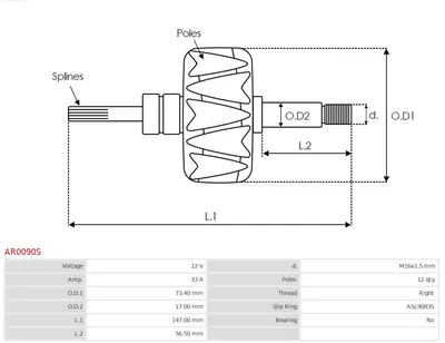 Rotor, Alternateur AS-PL AR0090S