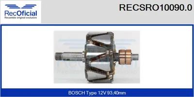 Rotor, Alternateur