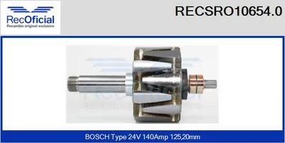 Rotor, Alternateur