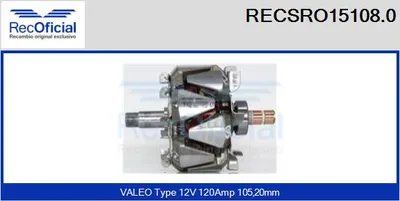 Rotor, Alternateur