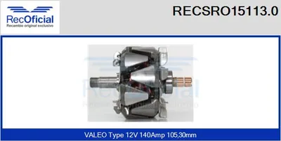 Rotor, Alternateur