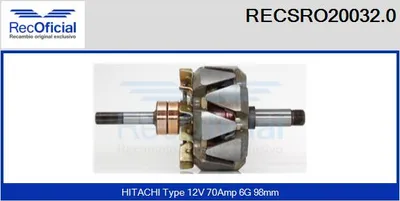 Rotor, Alternateur