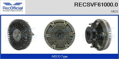 Embrayage, ventilateur du Radiateur