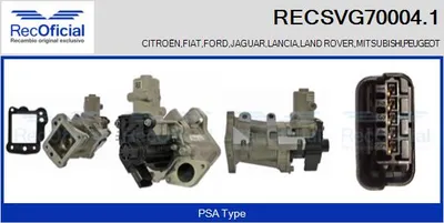 Vanne EGR Peugeot 607 · Peugeot 807 · Citroën C8