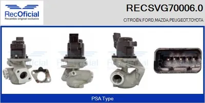 Vanne EGR Peugeot 206 Hatchback · Ford FIESTA V · Citroën C3 I