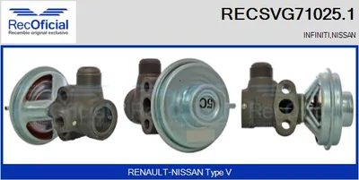 Vanne EGR Nissan MAXIMA / MAXIMA QX IV · Nissan MAXIMA / MAXIMA QX V · Nissan MAXIMA / MAXIMA QX IV Station Wagon