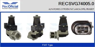 Vanne EGR Fiat STRADA Pickup · Fiat PANDA · Fiat IDEA