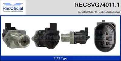 Vanne EGR Saab 9-3 · Saab 9-3 Convertible · Fiat IDEA