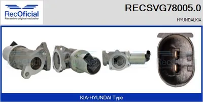 Vanne EGR Hyundai TUCSON · Kia SPORTAGE II · Hyundai SONATA V