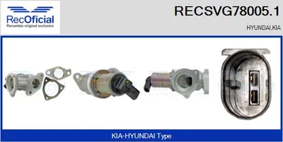 Vanne EGR Hyundai TUCSON · Kia SPORTAGE II · Hyundai SONATA V