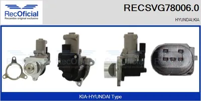 Vanne EGR Kia SORENTO II · Hyundai ix35 · Kia SPORTAGE III