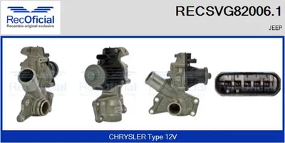 Vanne EGR Jeep CHEROKEE · Jeep WRANGLER IV