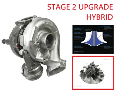 Turbocharger Remanufactured (Stage-2 Hybrid) -LVN