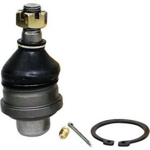 Systèmes de suspension JBJ217