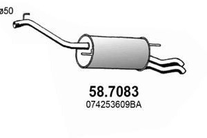 Silencieux 074253609BC